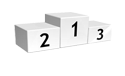 Poker Championship Ranking