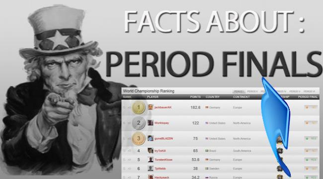 Period Finals: Big Money - Great Poker Players