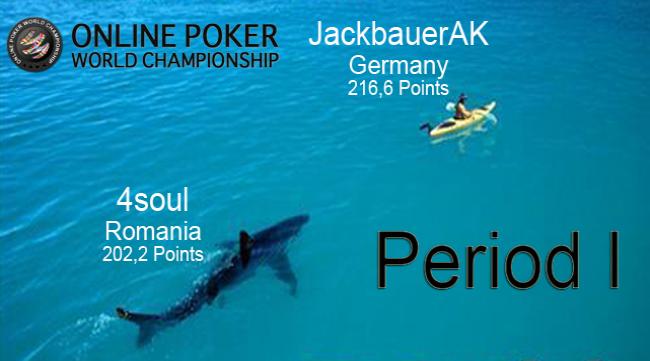 Sharks From Europe Infest The Top Of The World Ranking
