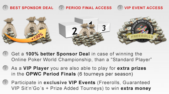 Last Minute Chance To Become VIP